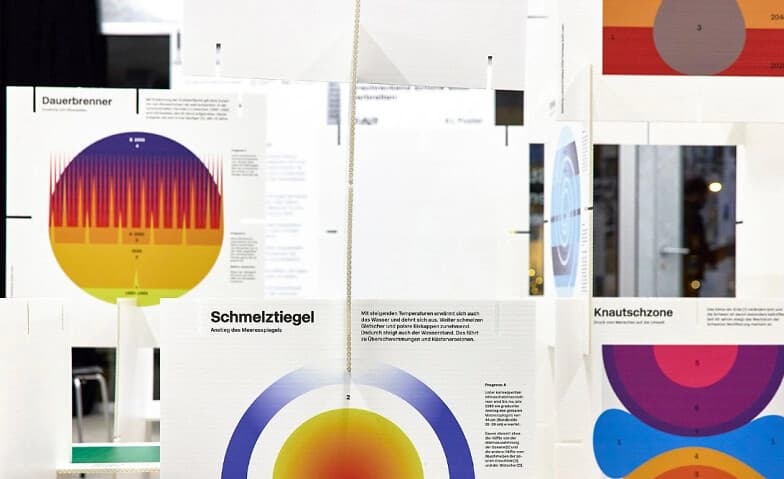 Again for tomorrow. Eine Ausstellung zu drängenden Fragen