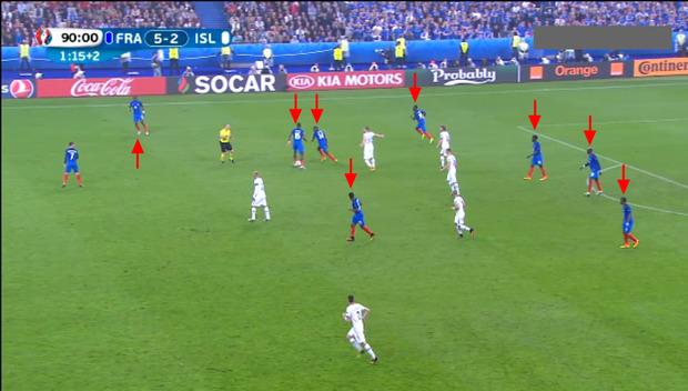 Are french blacks better integrated than swiss blacks?