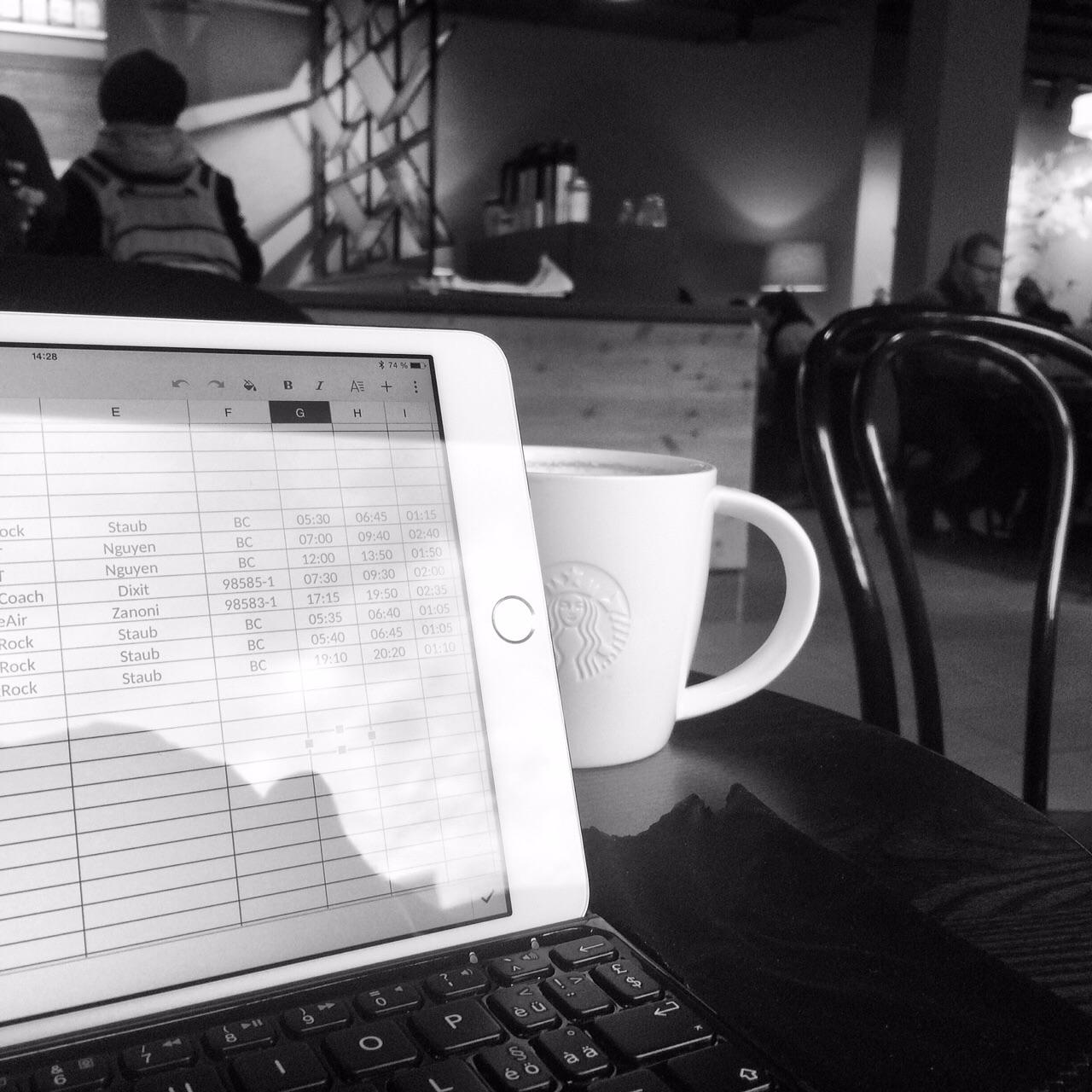 Orientierungslosigkeit