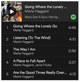 Going Where The Lonely Go