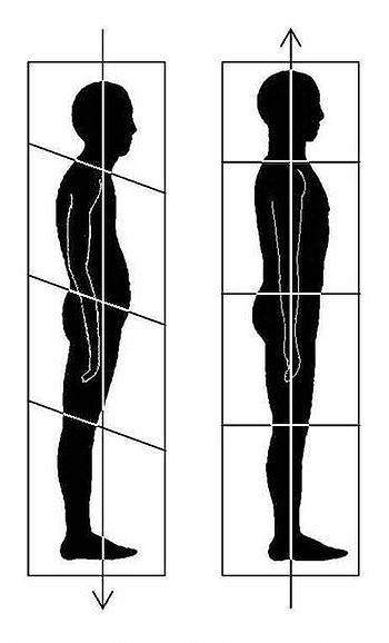 Aufrecht & zentriert durch das Jahr 2025 mit der Rolfing® 10er-Serie für 1200.– statt 1800.–! - 1