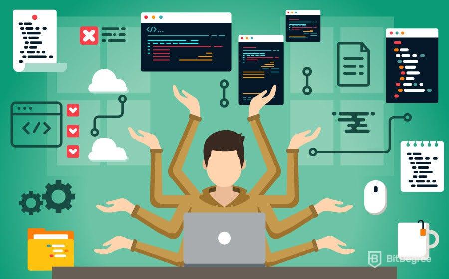 Handwerk und Digitalisierung - Full Stack Developer gesucht - (Startup Idee)