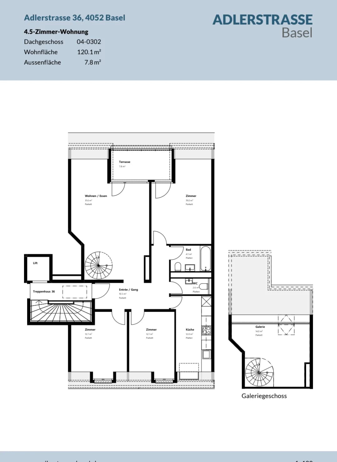 Nachmieter für Traumwohnung gesucht! - 2