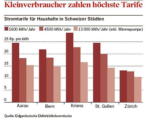 Liebe Atomkraftbefürworter...