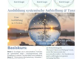 Basiskurs mit 4 Modulen
Systemische Aufstellung mit...