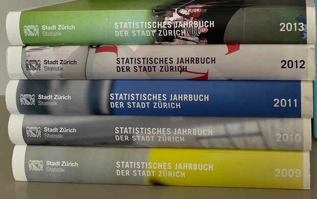 Statistische Jahrbücher der Stadt Zürich