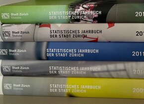 Statistische Jahrbücher der Stadt Zürich