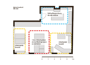 Co working space in Atelier zu vermieten