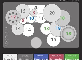 EFNOTE PRO DRUM SERIE 707