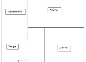 Charmante Doppelhaus-Hälfte mit Seesicht sucht ab...