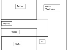 Charmante Doppelhaus-Hälfte mit Seesicht sucht ab...