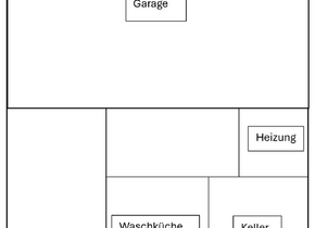 Charmante Doppelhaus-Hälfte mit Seesicht sucht ab...