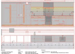 Grosszügige 3.5-Zimmer Altbauwohnung, 105m2,...