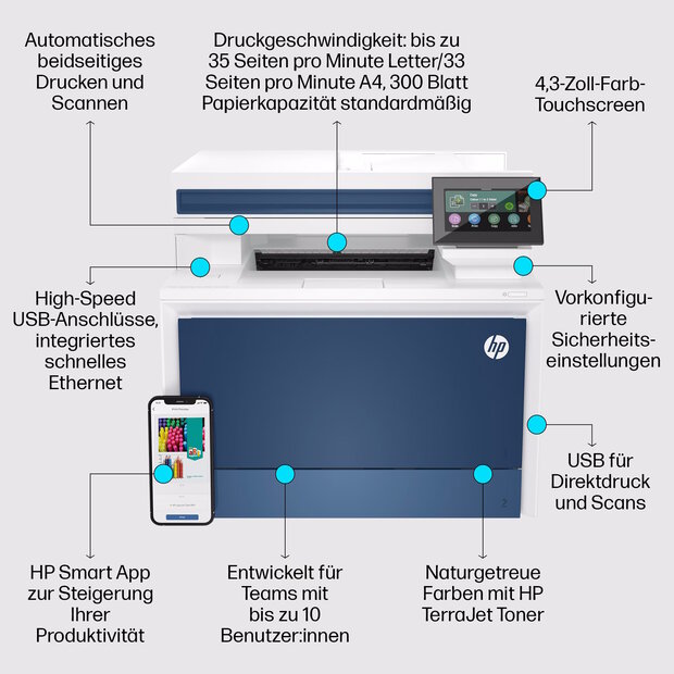 HP Color LaserJet Pro MFP 4302fdw  neu