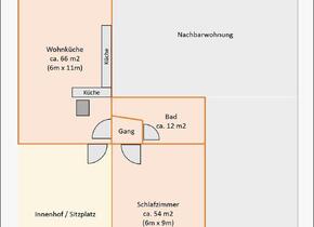 Loftwohnung in umgebauter Werkstatt