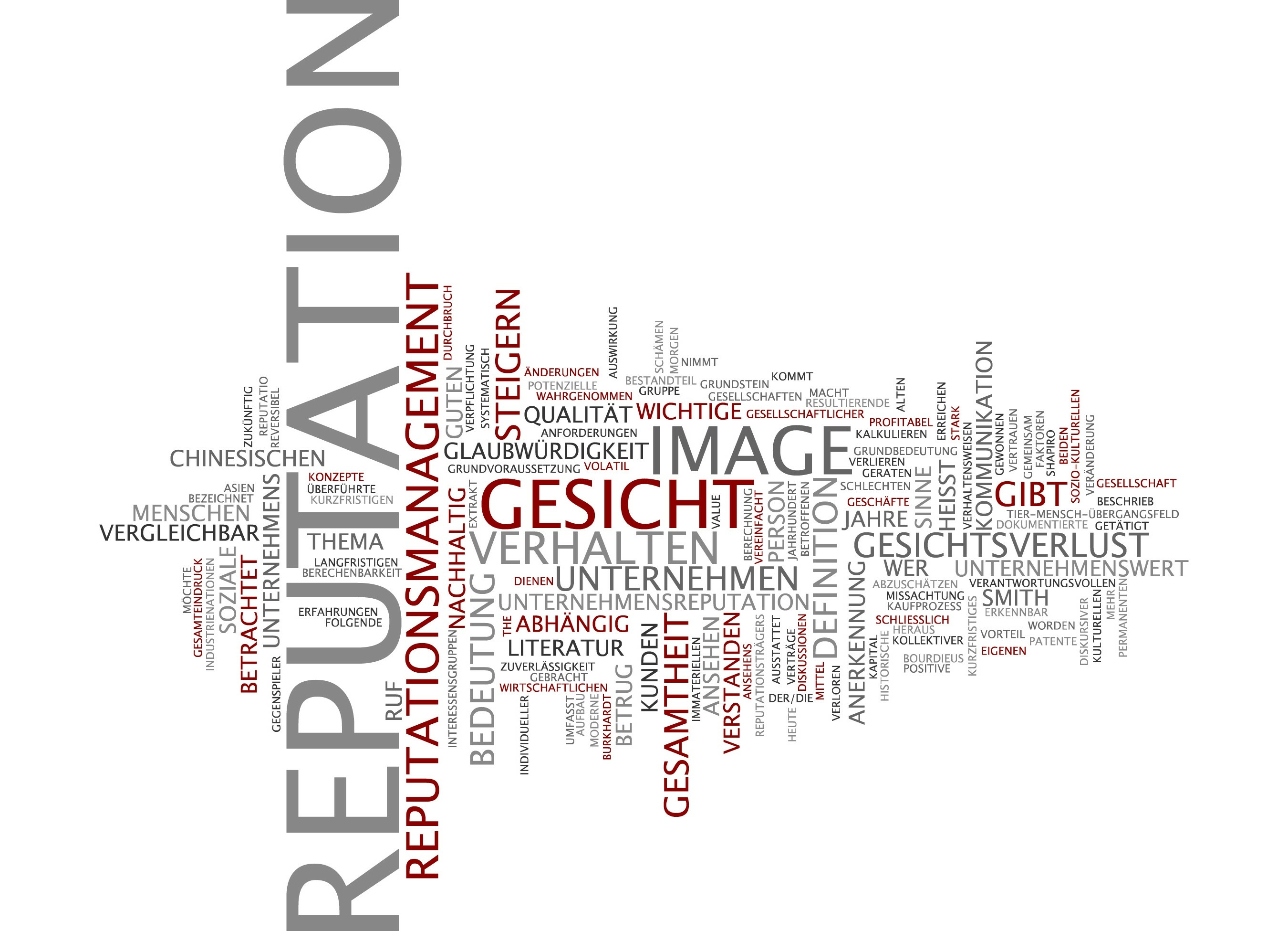 Umfrage zum Thema #Reputation 